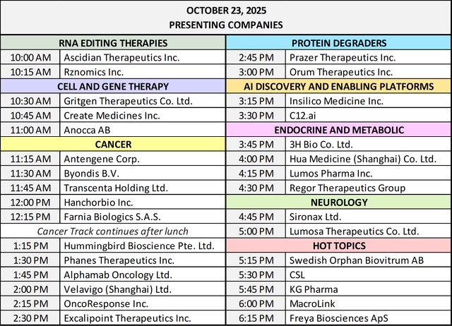 Presentation schedule image
